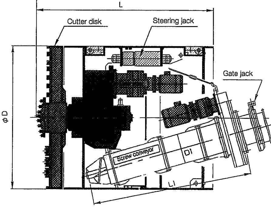 Tunnel launch shaft plan view with dimension predictions