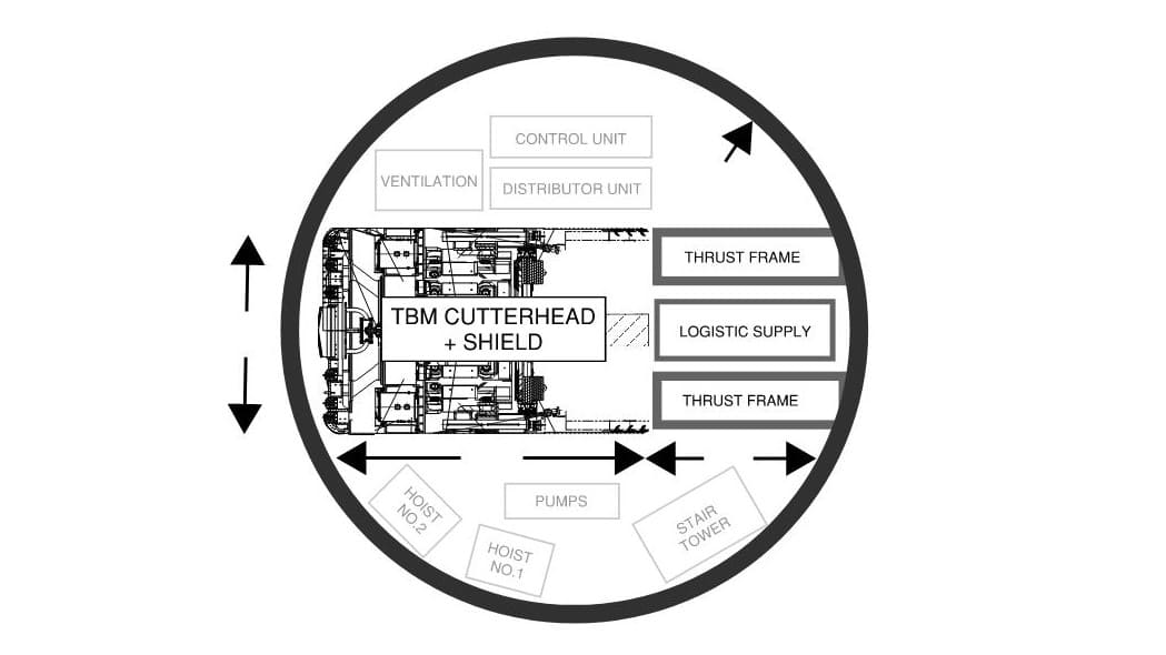 Circullar launch shaft for Slurry or EPB TBM Tunnelling Worksite Drawing Example